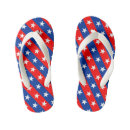 Search for states shoes Country