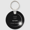 Search for eclipse key rings Sun
