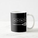 Search for chemistry periodic table mugs Elements