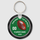 Search for in bulk key rings Blue