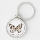 Search for chestnut key rings Butterfly
