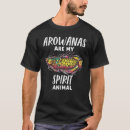 Search for arowanas Fishing christmas