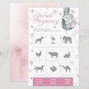 Search for periodic invitations Pink