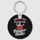 Search for retro bowling key rings Bowling gutter ball