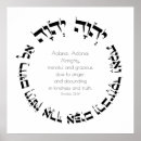 Search for attributes posters Inspirational