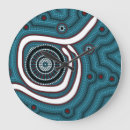 Search for aboriginal art clocks Dot