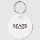 Search for halloween rounded key rings Happy christma
