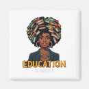Search for excellence magnets History