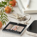 Search for establish order key rings Established date
