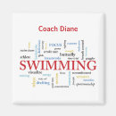 Search for swim magnets Coach