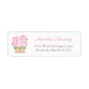 Search for basket return address labels Watercolor