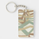 Search for normans key rings Abstract
