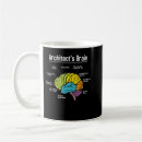 Search for architect designs mugs Architecture