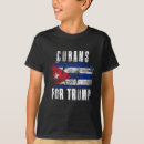 Search for patriotic american liberal tshirts Conservative