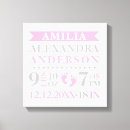 Search for nursery canvas prints Pink