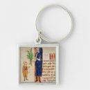 Search for medicinal key rings French