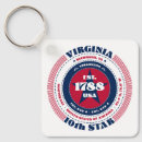 Search for standards key rings Typography