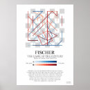 Search for bobby posters Anime