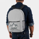 Search for initial laptop bags For him