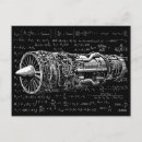 Search for formulas postcards Maths