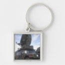 Search for satellite key rings Communications