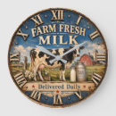 Search for holstein dairy cow posters Milk