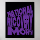 Search for recovery posters Motivation