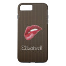 Search for red lips electronics Pink