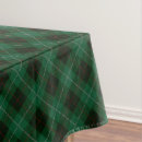 Search for christmas red and green tablecloths Pattern