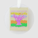 Search for fantasy christmas tree decorations Dreamy