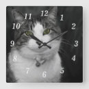 Search for green eyes black cat art Pet