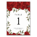 Search for wedding table cards Greenery