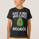 Search for fruit kids tshirts Food