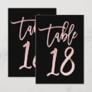 Search for number 18 Chic
