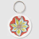Search for yoga key rings Yellow