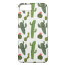 Search for peru iphone cases Otomi