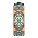 Search for authentic mugs Background