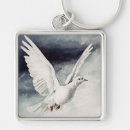 Search for catholic confirmation key rings Christian