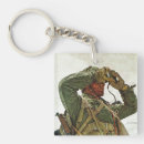 Search for military tank key rings Soldier