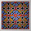 Search for shawls posters Bandanna