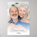 Search for croissants posters Modern