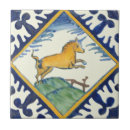 Search for hand painted tiles Dutch antique delft