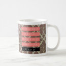 Search for dynasty mugs History