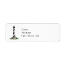 Search for outer banks return address labels Ocean
