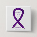 Search for arnold Arnold chiari malformation awareness