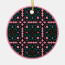 Search for doodle christmas tree decorations Pattern