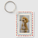Search for dog key rings Family friends