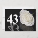 Search for 43rd birthday invitations Party