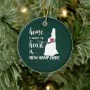 Search for new hampshire white mountains christmas tree decorations The granite state