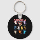 Search for axolotls key rings Meme